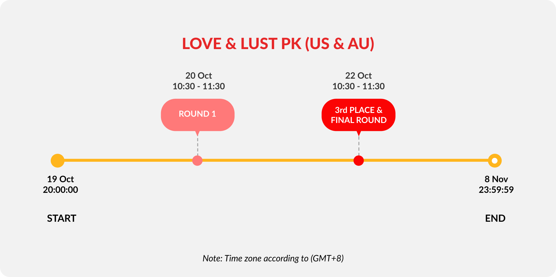 pk-timeline-image