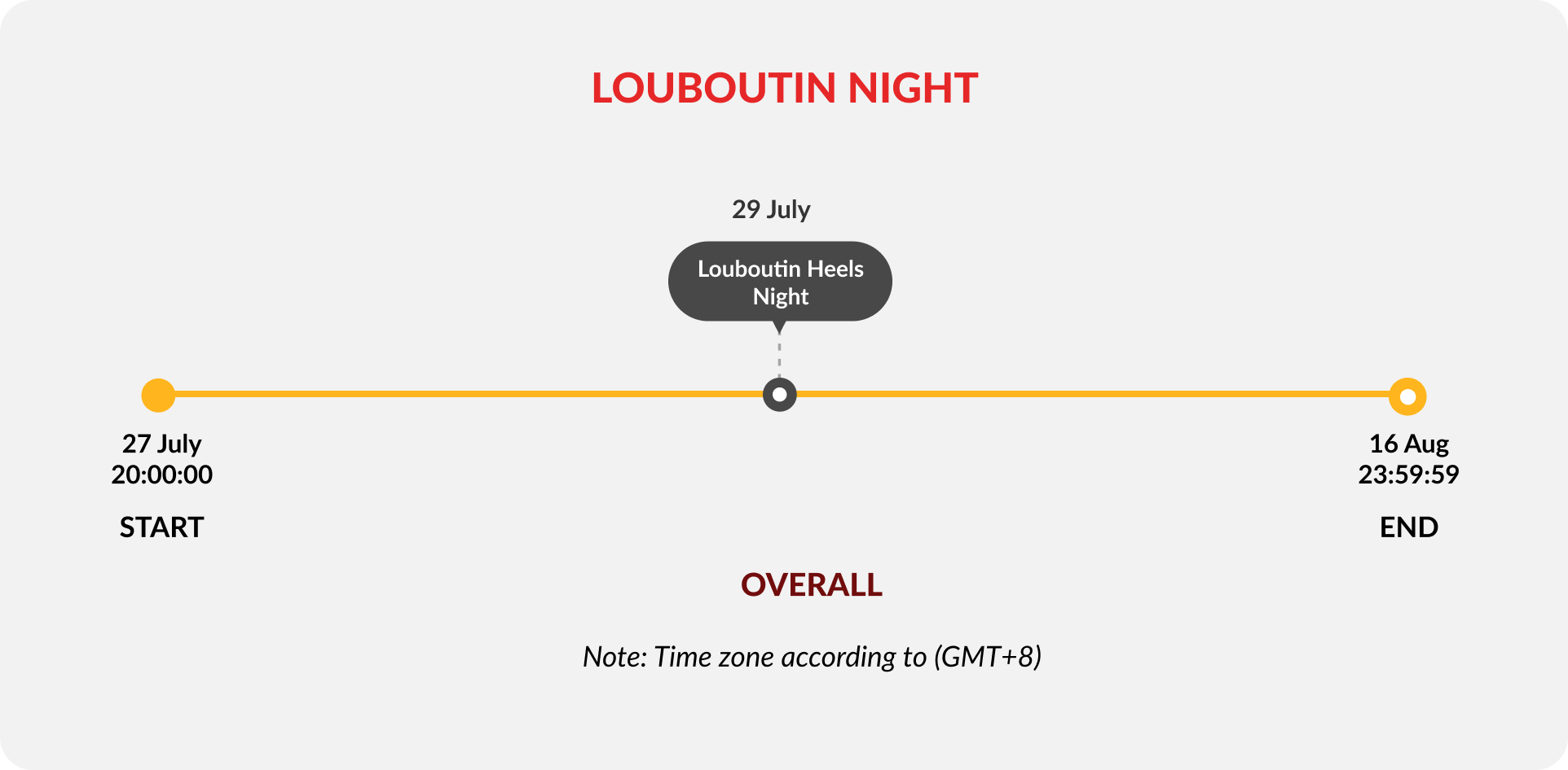 louboutin-heels-night-timeline-image